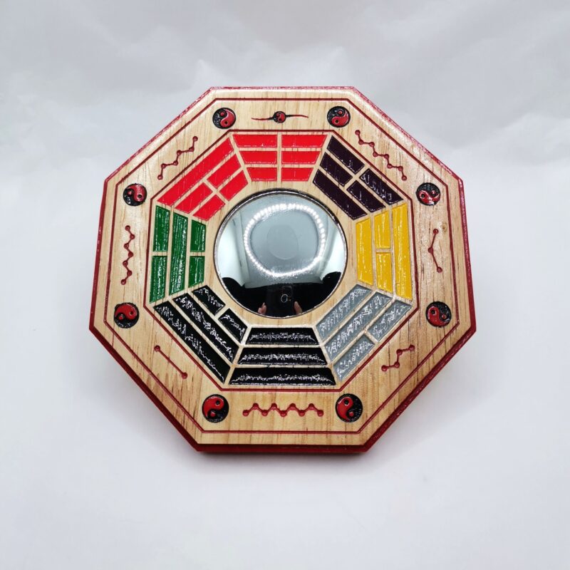 MAPA VAGUA FENG SHUI MADERA